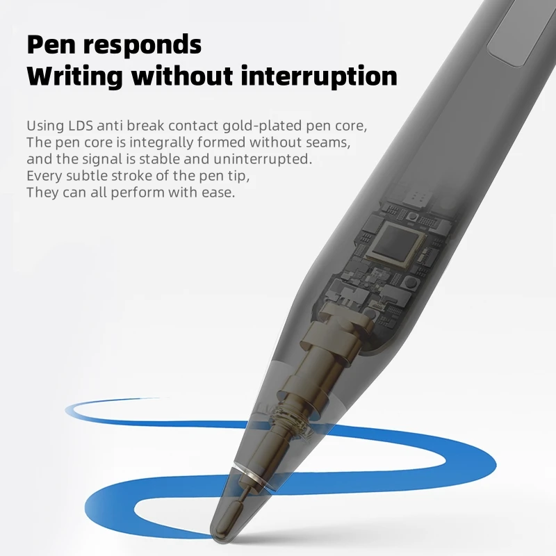 متوافق مع بروتوكول MPP 2.0 الجديد لعام 2025 مع أقلام Microsoft Surface وHP Kobo التي تعمل باللمس، مع 4096 مستوىًا من حساسية الضغط #5