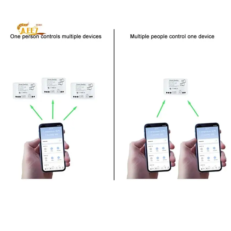 

AEE7-2Pc Tuya умный переключатель Zigbee с датчиком температуры пассивный сухой контакт реле Zigbee работает с домашним помощником AC85-250V