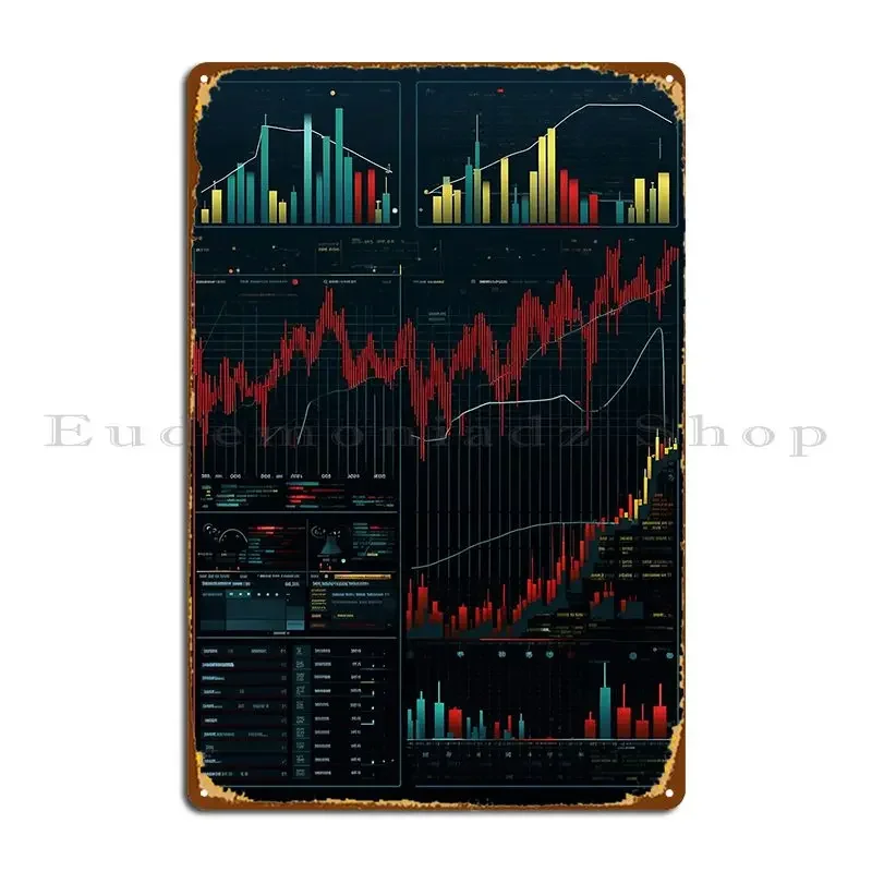 Crypto-monnaie de trading de jour avec bâton de bougie, panneau métallique, grotte murale de Club, affiche classique personnalisée en étain
