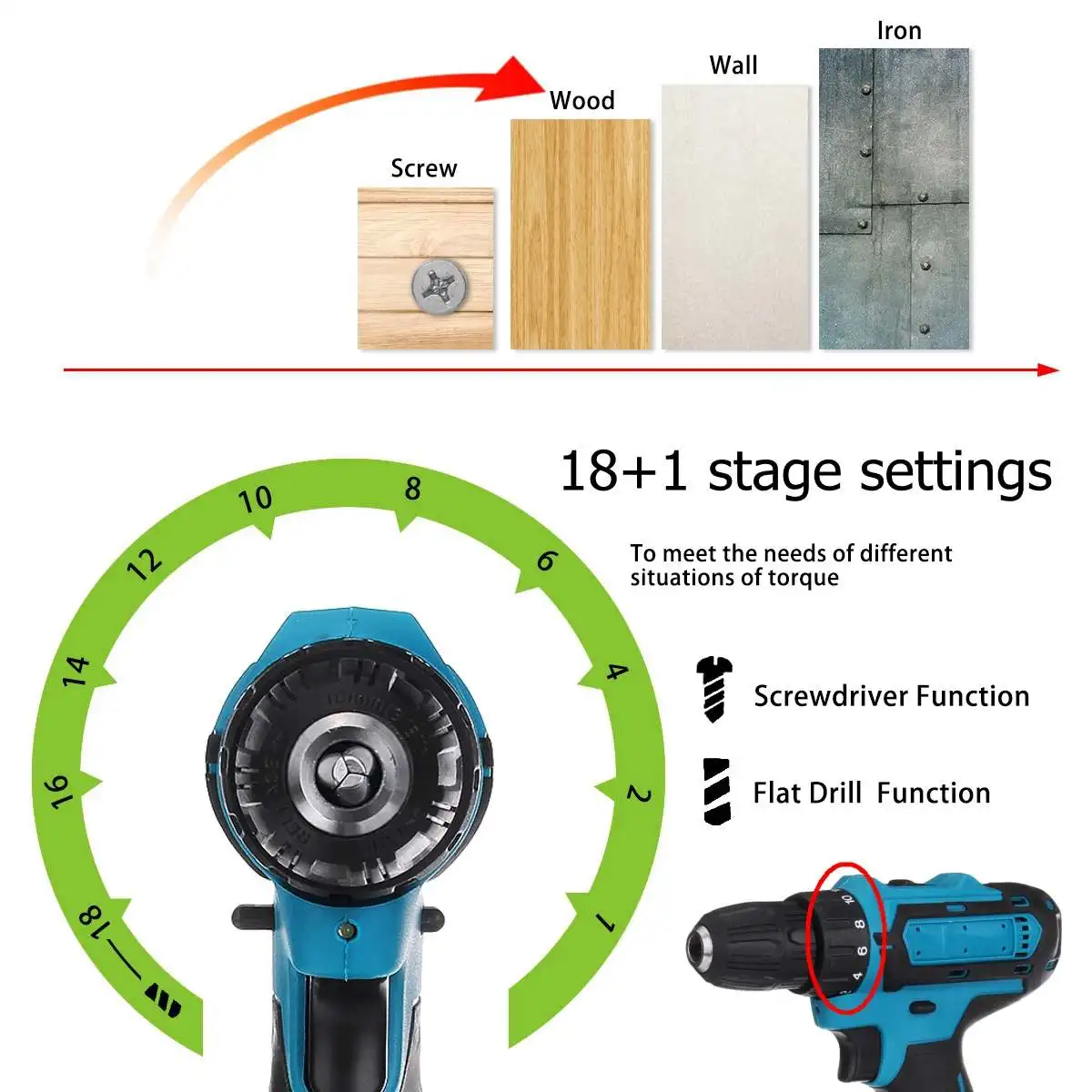 Dillpro 10MM Cordless Impact Drill High-Power Electric Drill Hammer Impact Winter Ice Drill Power Tool For Makita 18V Battery