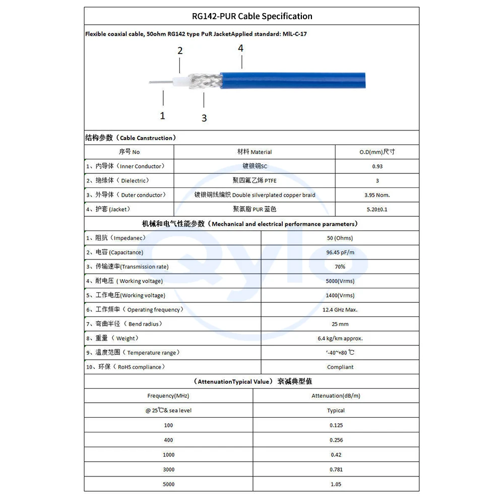 (1 pcs) 5000V High-Voltage Head BNC High-Voltage Cable SHV to BNC Male / Female RG142-PUR High-Flex Cable SHV 5000V to BNC Cable