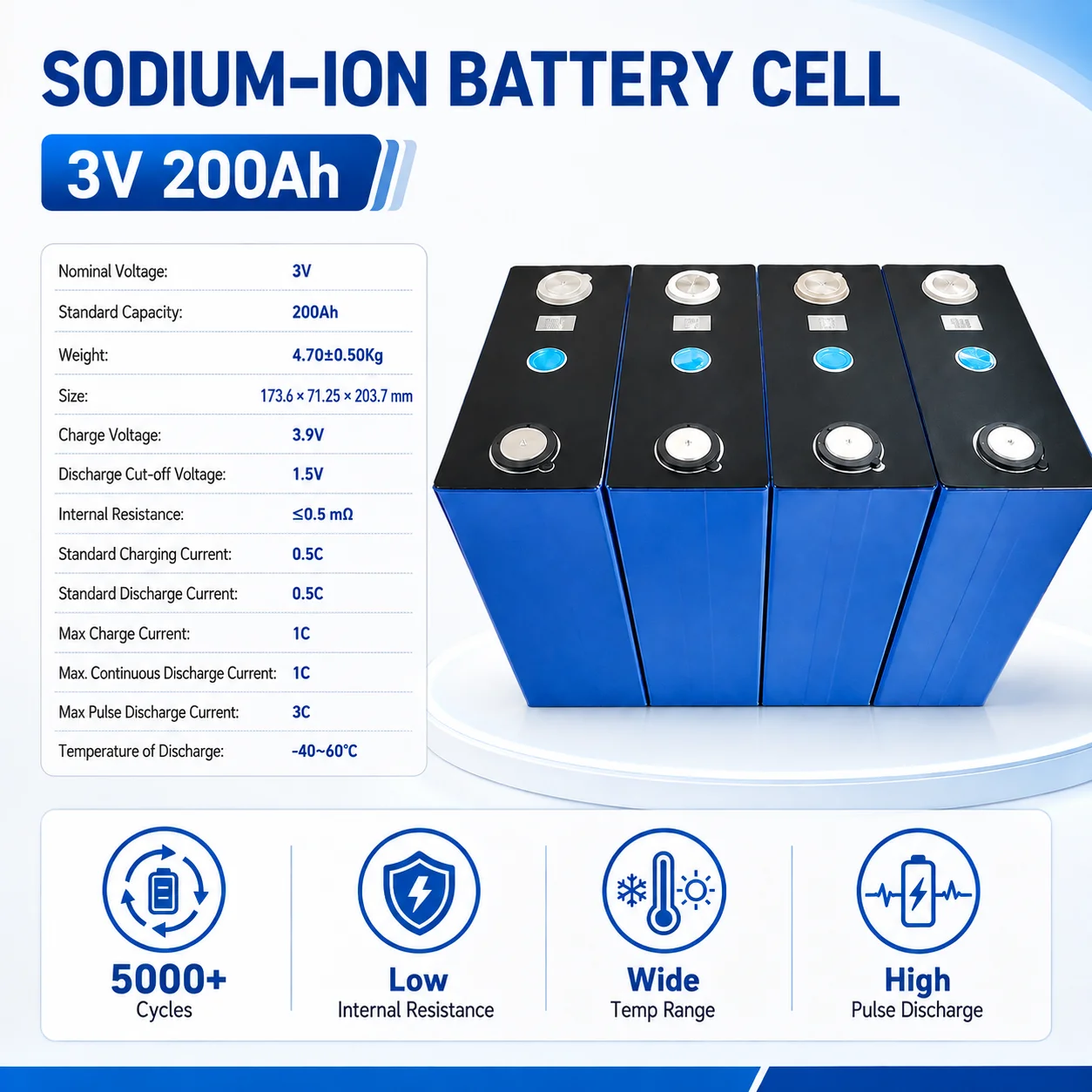 HAKADI 3V 200Ah Sodium-Ion Prismatic Cells 4-16PCS High Energy Rechargeable Battery for 12V 24V 48V DIY Solar Storage