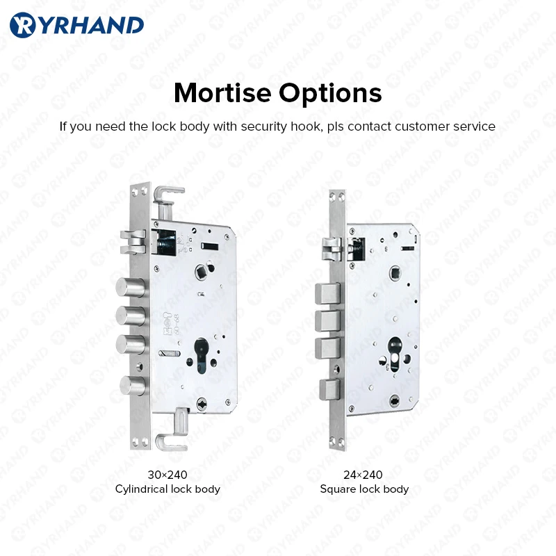 3D biometric security camera, smart password door lock, electronic,unlocking application, fingerprint smart door lock