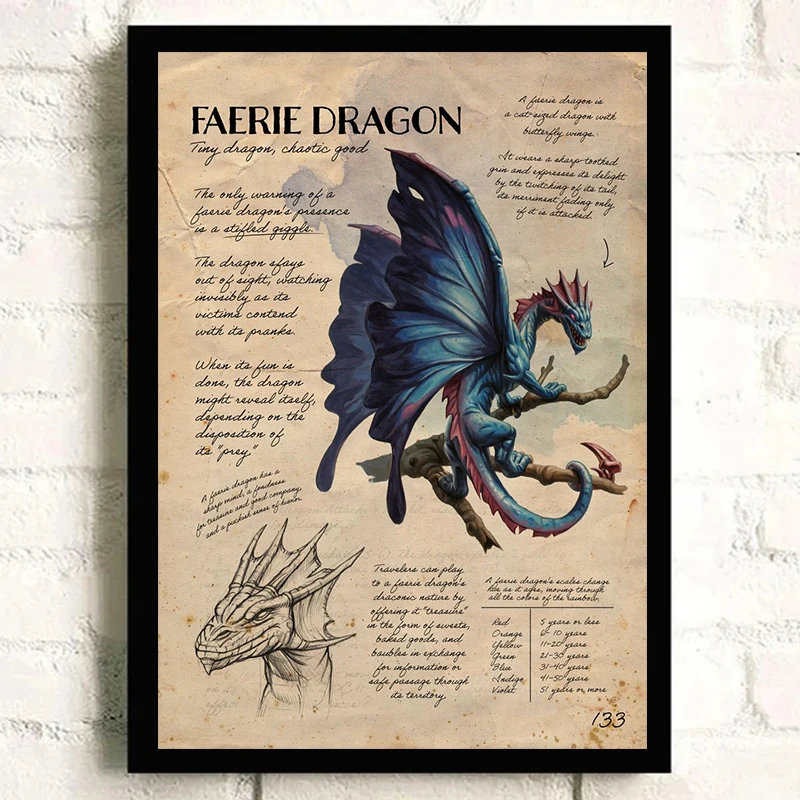 D&D Monster Manual Poster Mimic Note Gelatinous Cube Note Beholder Faerie Dragon Note Canvas printing Wall decoration painting