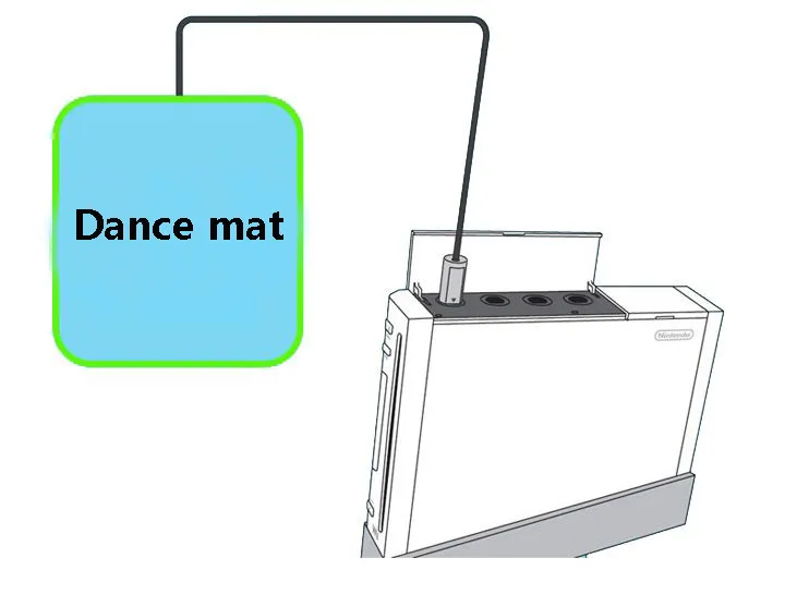 لوحة الرقص المضادة للانزلاق لوي ، خطوة الألعاب ، السجاد المطبوعة ، كمال الاجسام ، ثورة المنزل ، ممر الفيديو ، اللياقة البدنية HD