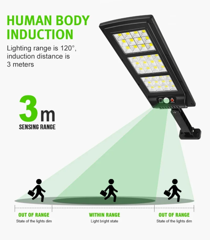 Bewegingssensor 6000K 144/180 Leds Cob Zonne-Wandlamp Buitengarage Tuin Ip65 Waterdicht Straat Led Licht Met Afstandsbediening