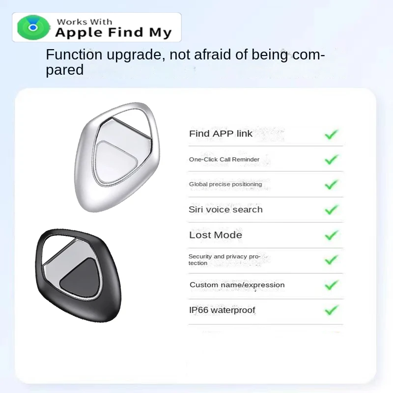 App for IOS Find Me Mini GPS Tracker Bluetooth Global Positioning Finder Anti Lost Key Locator Smart iTag Wallet