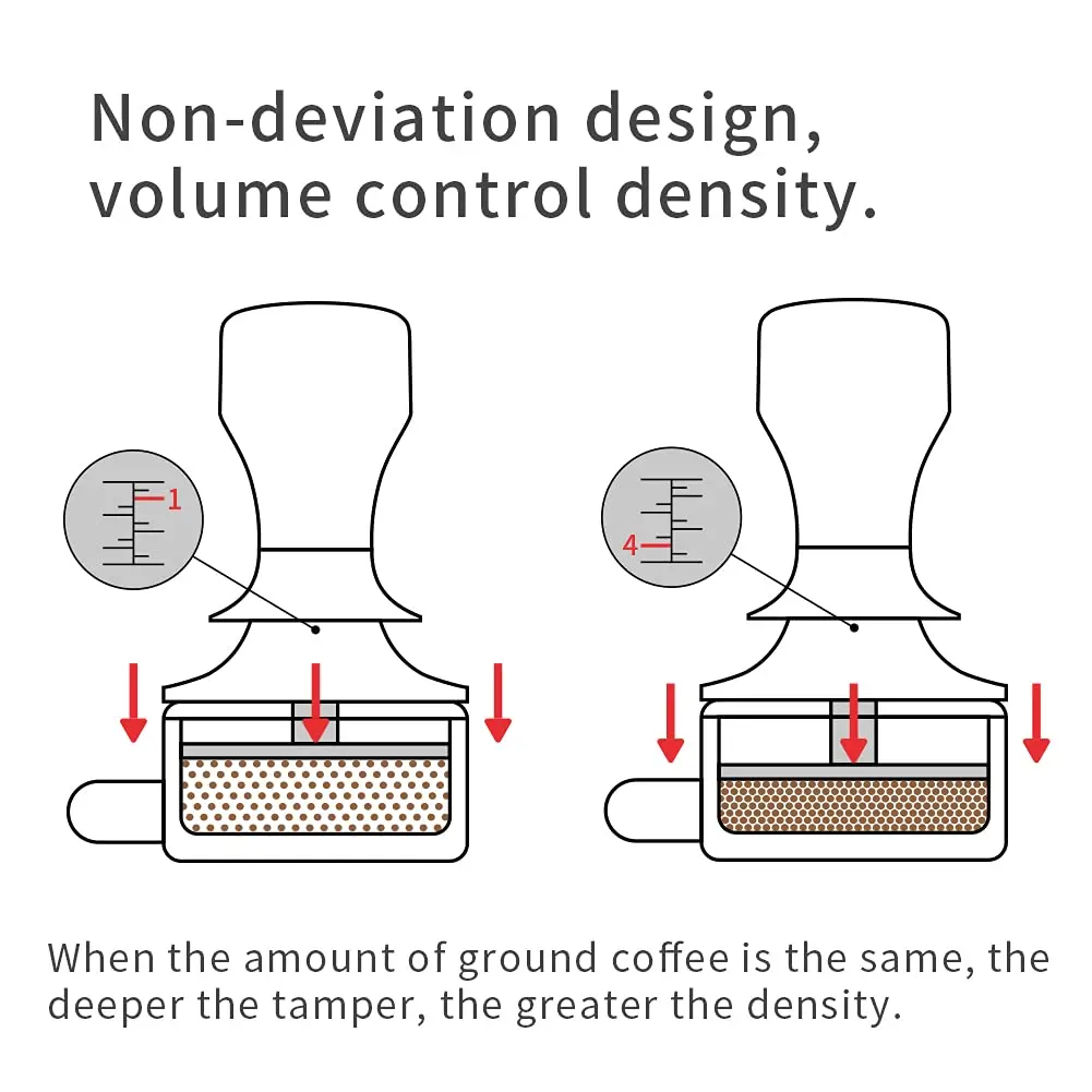 58mm 에스프레소 탬퍼, 프리미엄 바리스타 커피 탬퍼, 캘리브레이션된 스프링 장착, 100% 스테인리스 스틸 베이스 커피 탬퍼