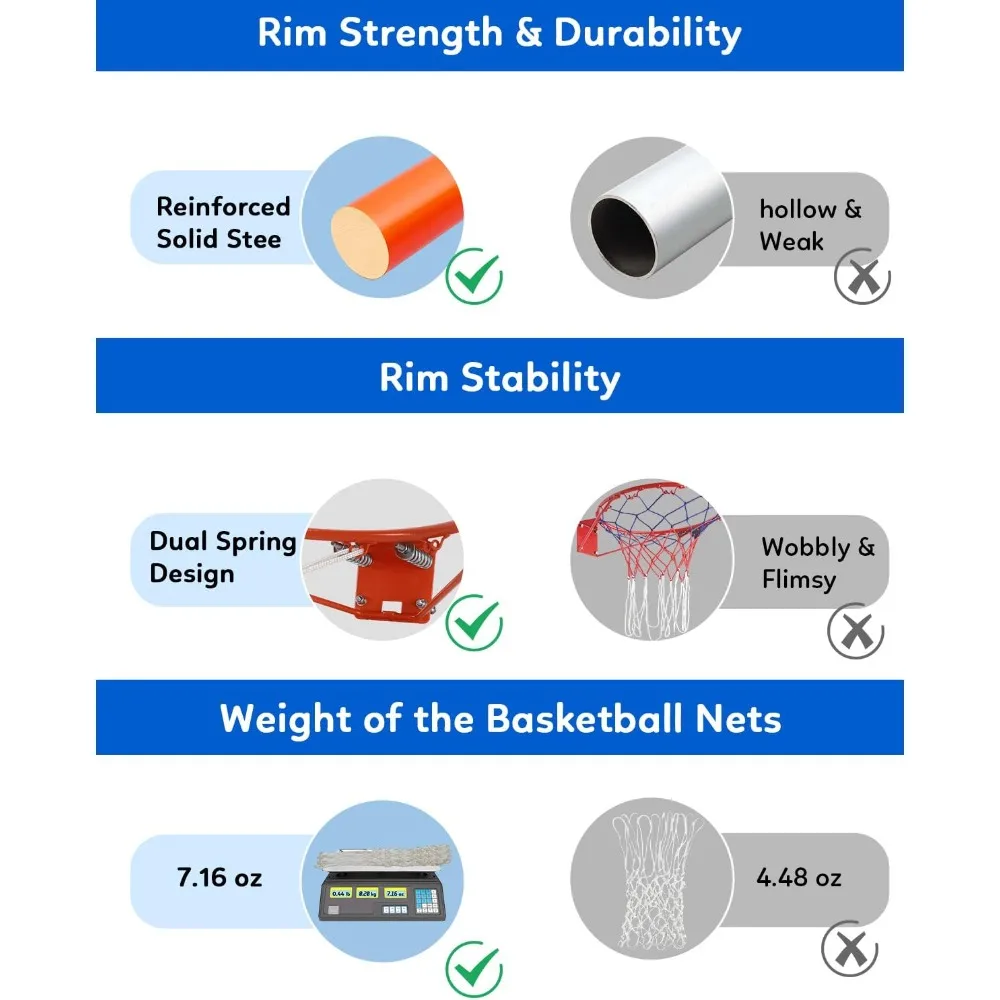 18" Heavy Duty Basketball Rim - Solid Steel Pro Hoop with Thick Net, Wall Mount & Replacement Kit