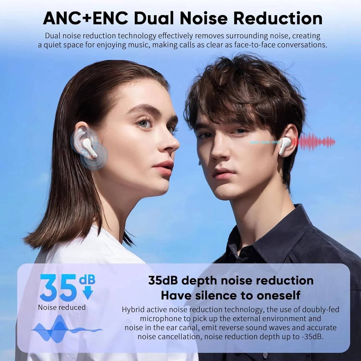 In Ear Earphones Wireless Earbuds Touch Control LCD Screen Earphone with ENC Noise Cancell Super Bass Premium Sound Long Battery image 4