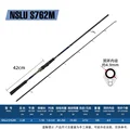 NSLU S762M