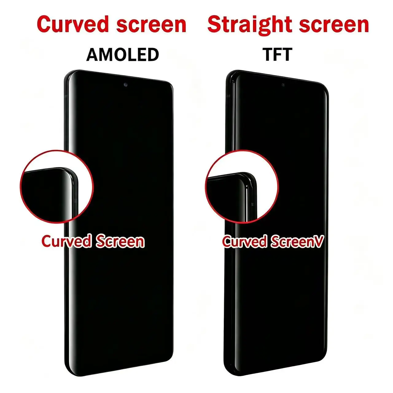 Ekran wyświetlacza TFT S24Ultra do Samsunga S24 Ultra G928 SM-S928B SM-G928B/DS, wyświetlacz LCD z ekranem dotykowym i digitizerem w komplecie. — zdjęcie produktu 4