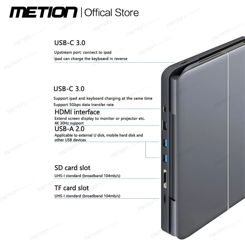 DOQO سبائك الألومنيوم محطة الإرساء لوحة المفاتيح السحرية 7in1 قوي المغناطيسي مقص القدم زر ل 2020/2021 باد Pro11 "Air4/Air5