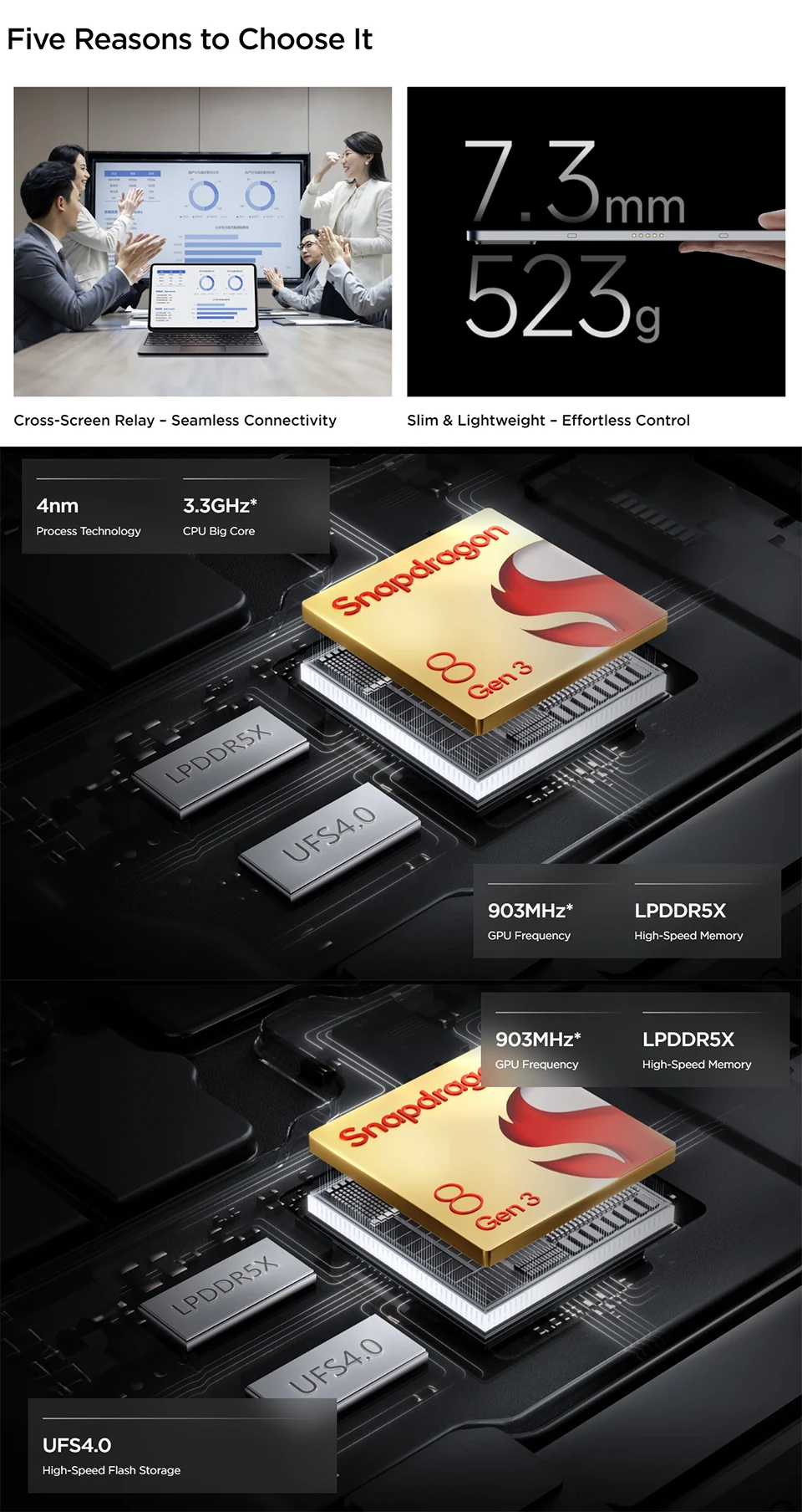 Global Version Global Version Nubia Pro Pad Snapdragon® 8 Gen 3 10.9" 2880×1800 144Hz TFT 13MP+20MP 10100mAh 66W NFC