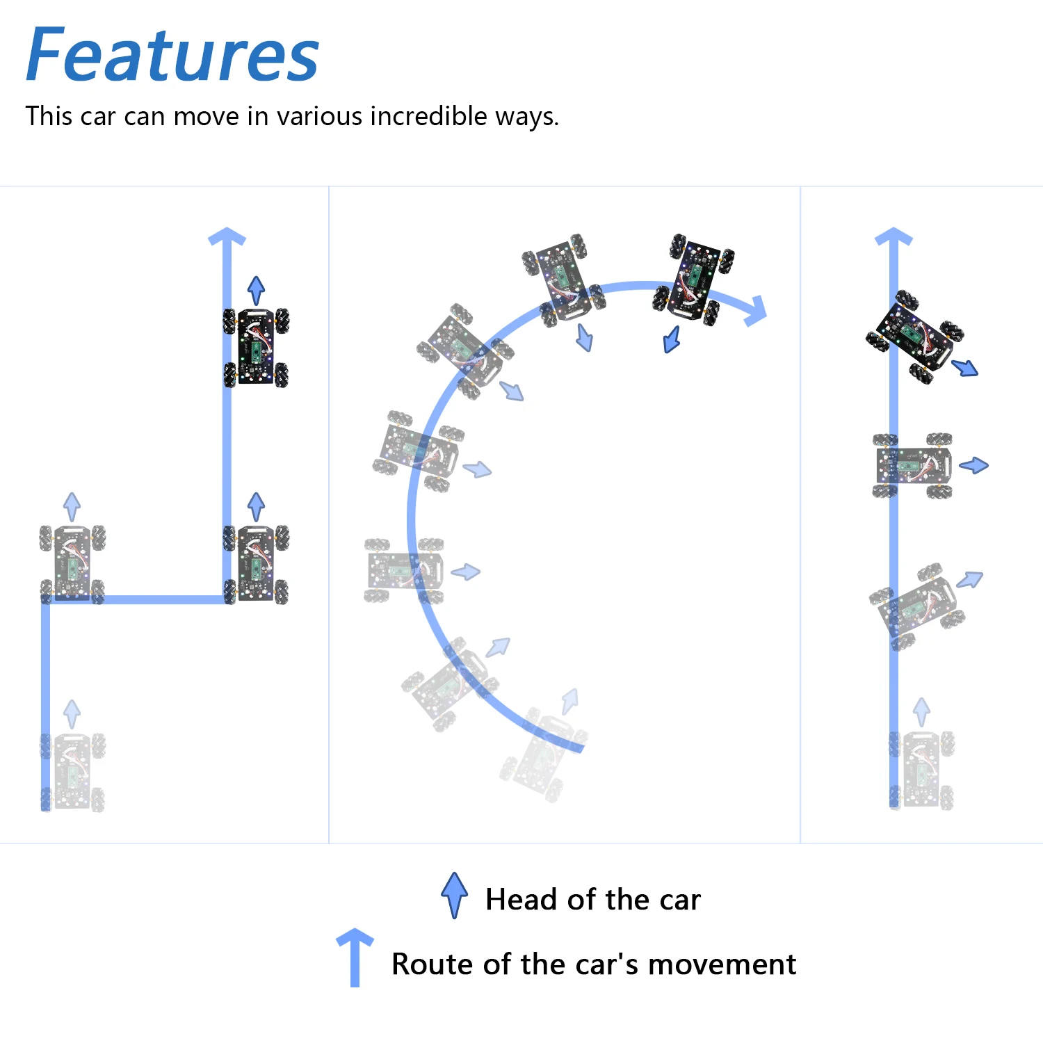 Freenove-Mecanum Roda Kit Carr - Microbit Robot avaliação e preço