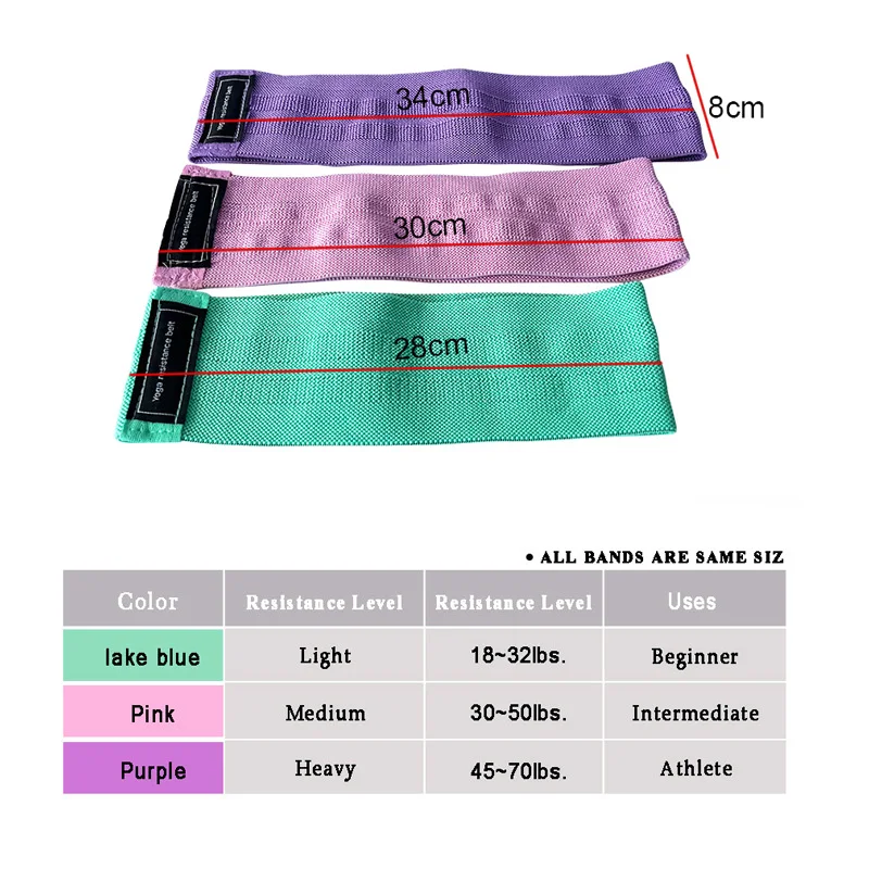 Resistance Band Fitness Buttocks Expansion Fitness Cloth Rubber Band Elastic Expander Suitable For Home Exercise Sport Equipment