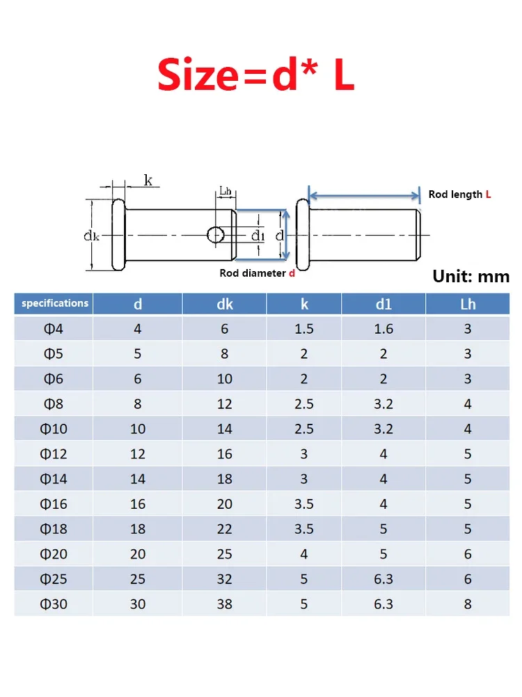 5/10pcs M3 M4 M5 M6 M8 M10 Clevis Pins With Head 304 Stainless Steel Shaft Flat Head With Hole Pin Bolt Pin  Cylindrical Pins