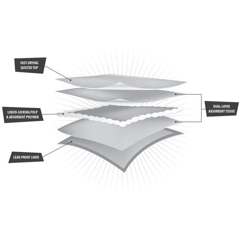 Extra Large Dog Training Pads 26x30 Inches 75 Count Super Absorbent Odor Control Quick Drying Leakproof Attractant Ideal Puppies