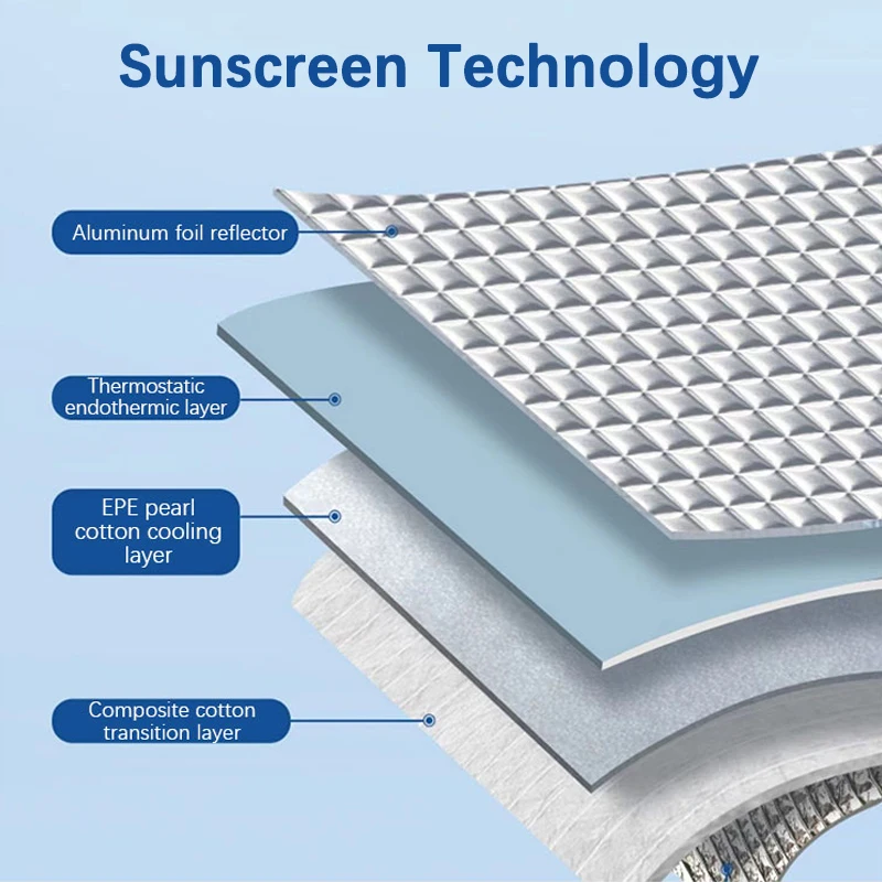 Pára-brisas para Tesla Model 3, Sombras De Proteção Solar, Pára-sol Anti-UV, Tampa Do Carro, Visor Do Windows, 2017, 2018, 2019, 2020, 2021, 2022, 2023