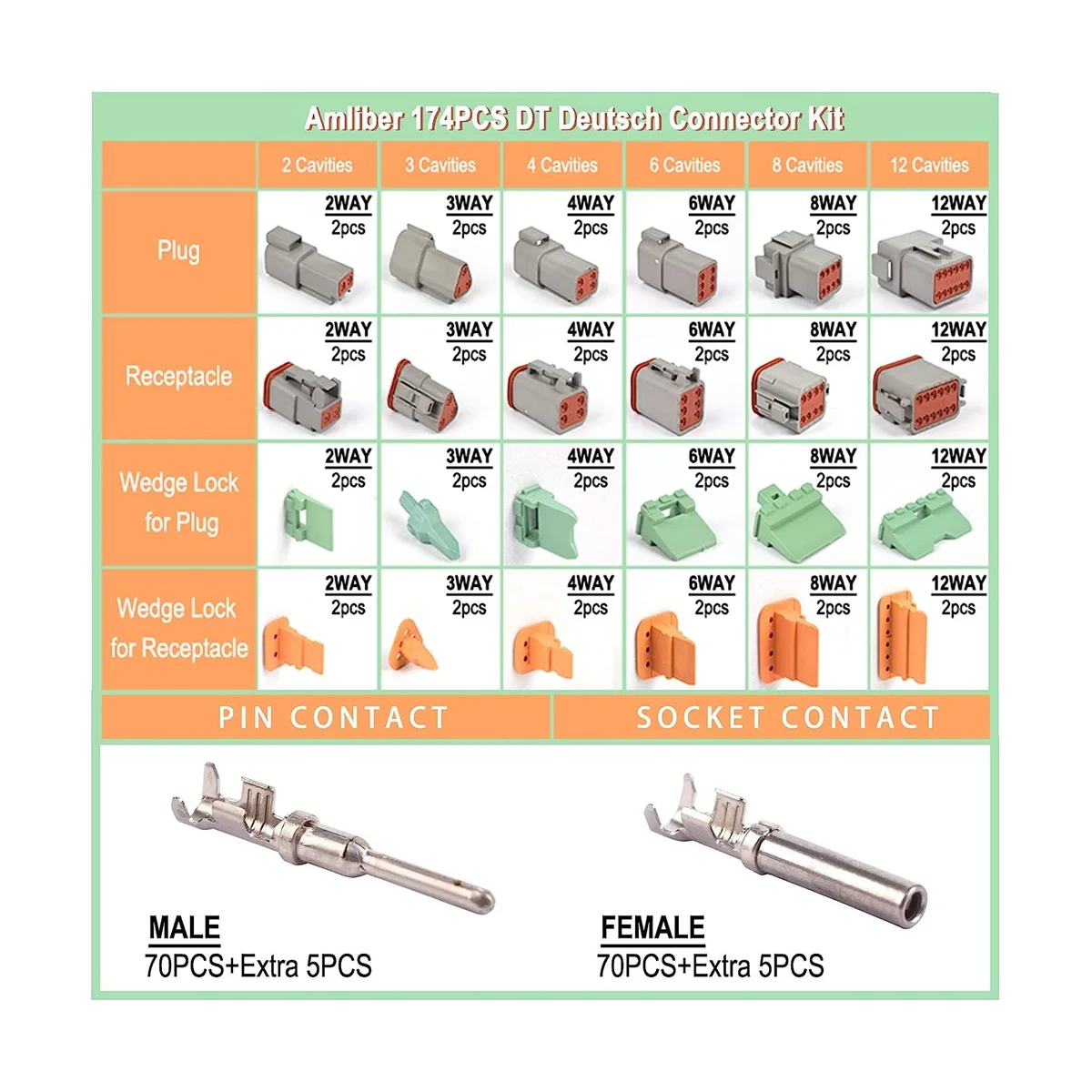 DT series 12 Kits DT Series Connector Kit 2 3 4 6 8 12 Pin Connectors IP68 Waterproof Automotive Electrical Connectors Plug