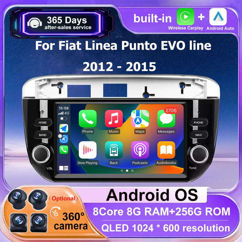 Car Radio Navigatio…