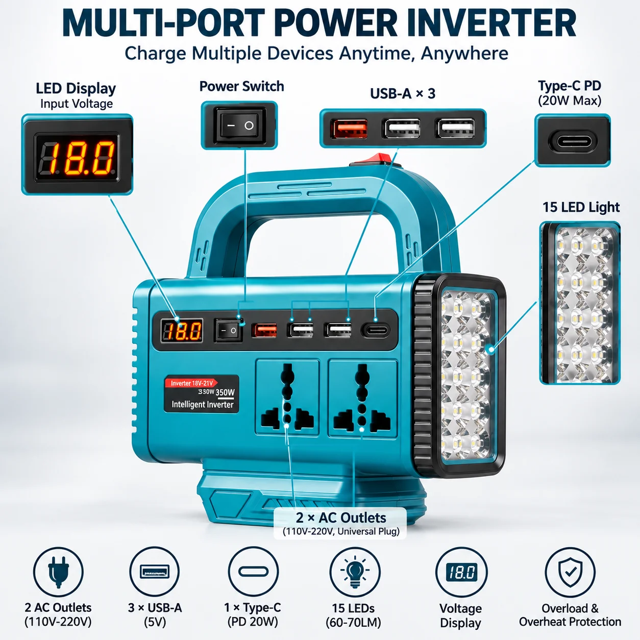 350W Battery Power Inverter DC 18V-21V to 110V 220V with USB Type-C 2 AC Outlets LED Light for Camping