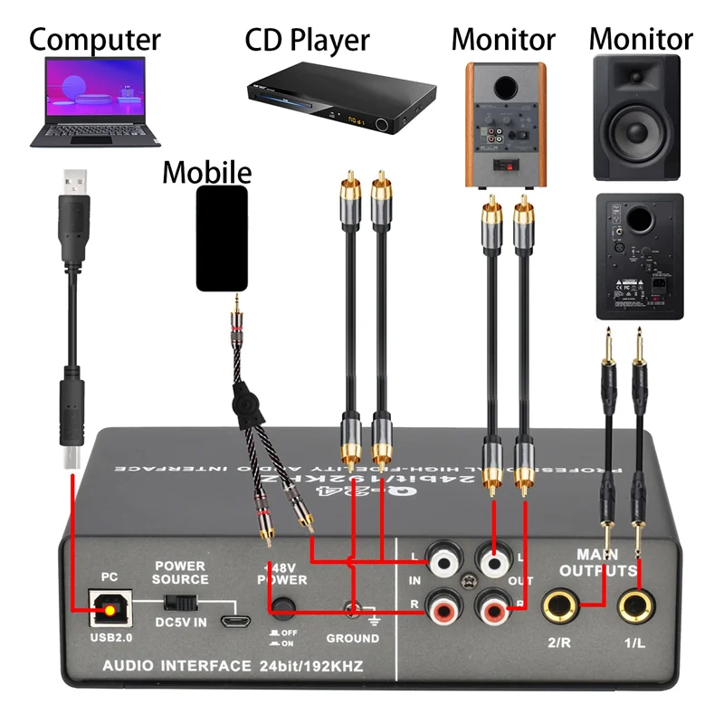 Professional 24Bit 192KHz Audio Interface 2 Input Sound Card for Electric Guitar Loopback External Studio PC Recording XY