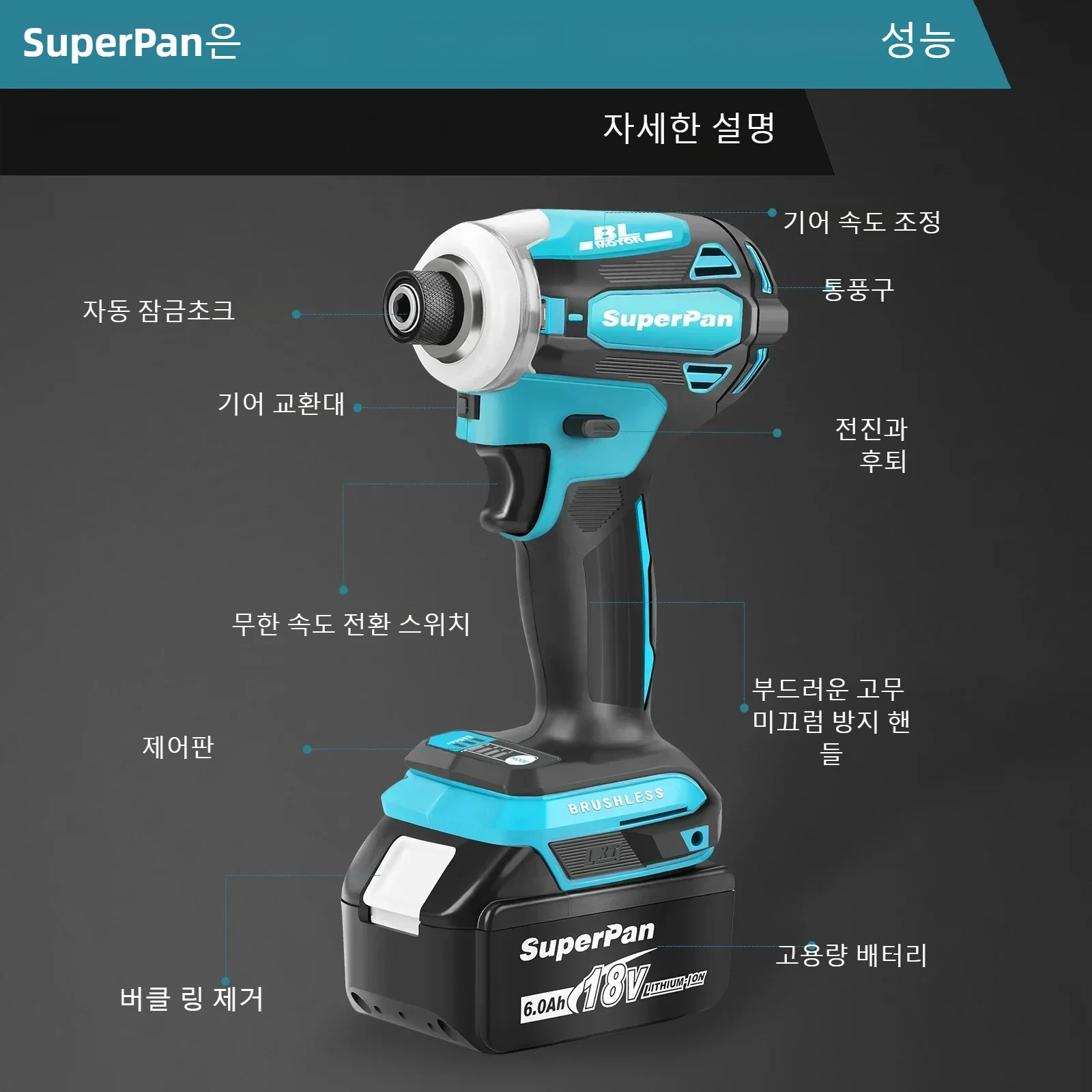 SuperPan DTD172,3600r/min wireless screwdriver brushless impact drill,for woodworking and T-bolt,for Makita 18V battery pins.