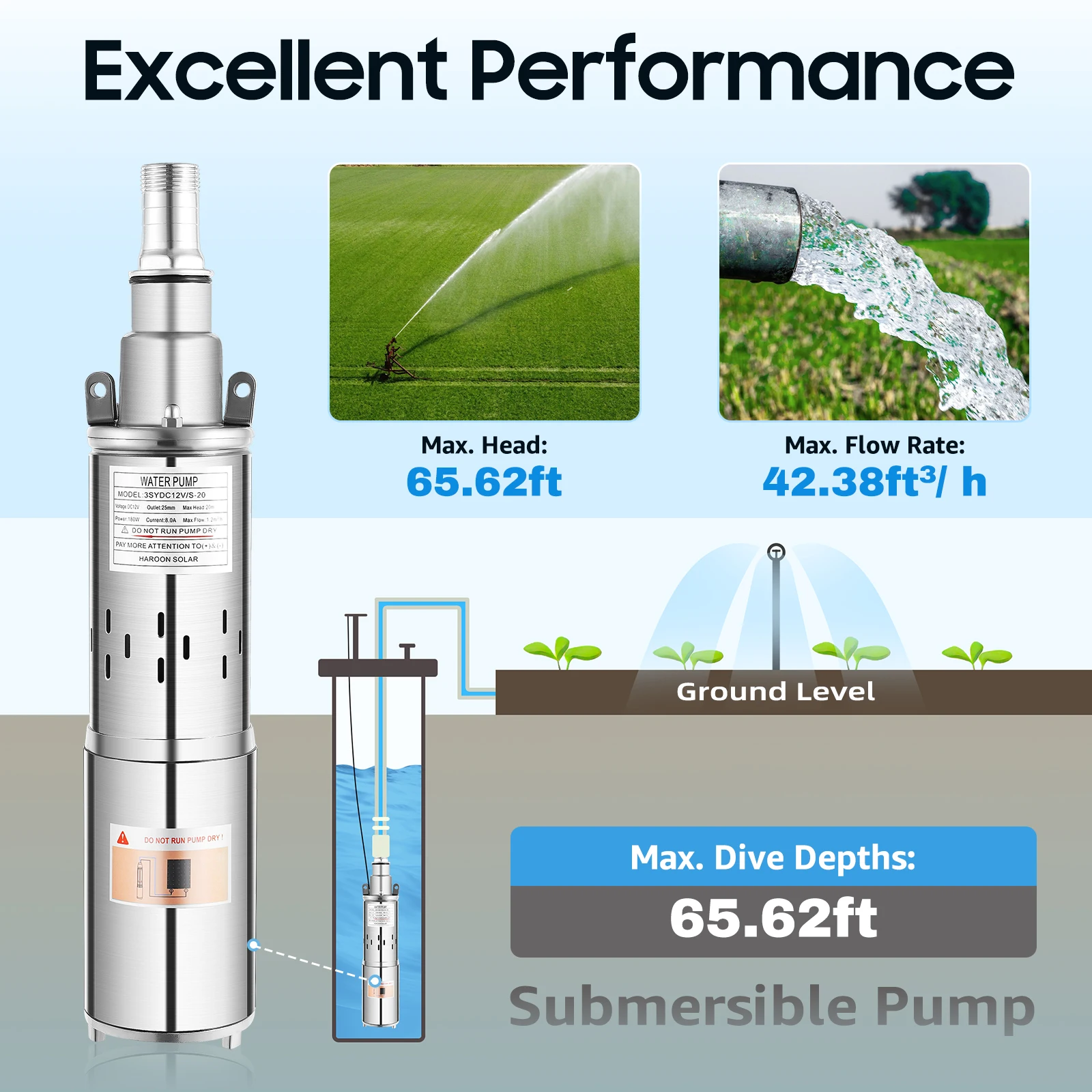 Deep Well Submersible Pump 12V Stainless Steel Submersible High Pressure Water Well Pump 180W DC Solar Deep Well Water Pump