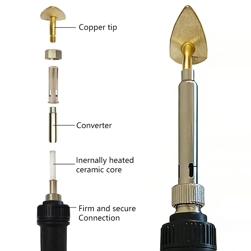 Mini Iron for Doll Clothes 60W Small Craft Iron with Adjustable Temperature Replaceable Tip for Patches Shoes Hats - Easy to Use image 4