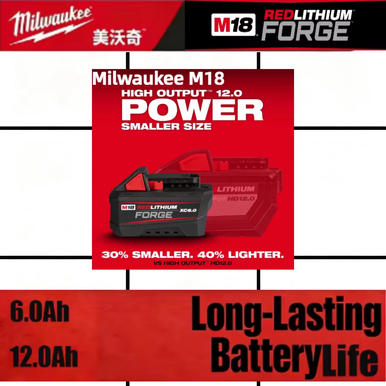 

Milwaukee M18 18V Battery Fast Charger Kit Extended Working Hours Fade Free Power Ideal for Contractors Working All Day on Site