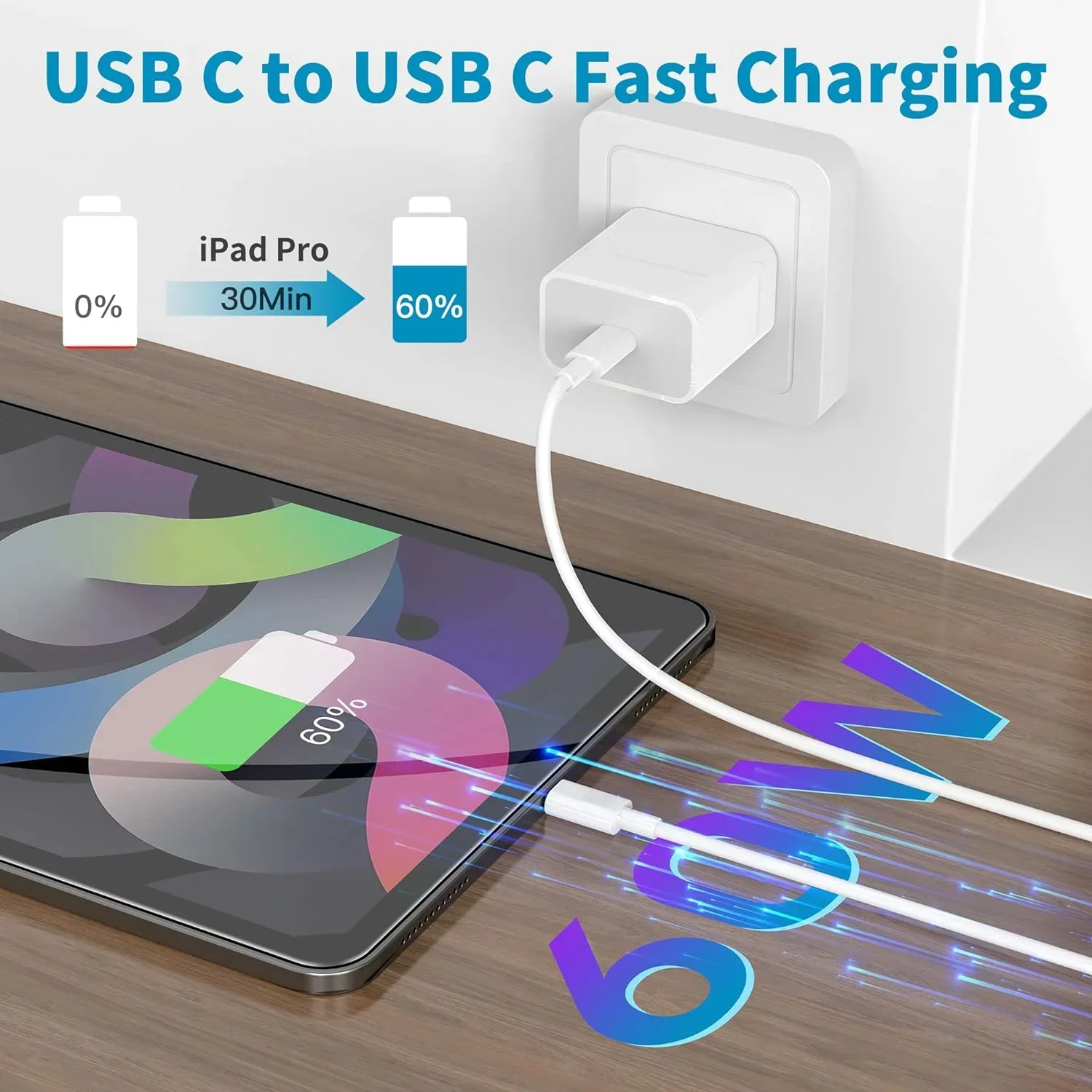 1-2 Sets 20W US PD Fast Charger For iPhone 14 13 12 11 Pro Max Plus XR Xs 7 8 1M/3.3 Ft USB C Fast Charging Cable Accessories image 5