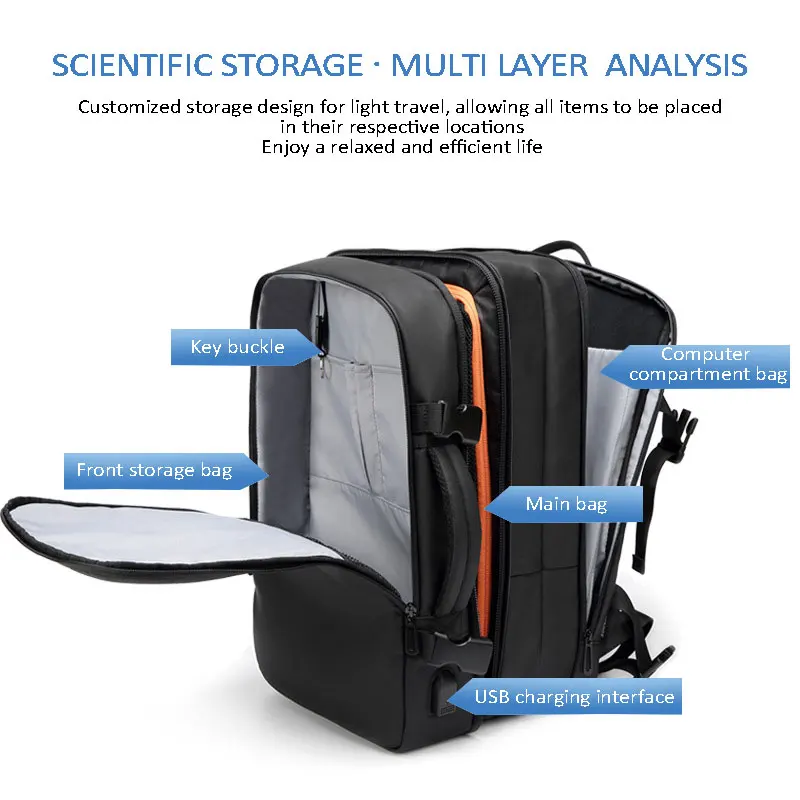 SWISS MILITARY Simple Large Capacity Male Bag Fashion Travel Usb Charging Waterproof 15.6 inch Laptop Backpack Men Mochila