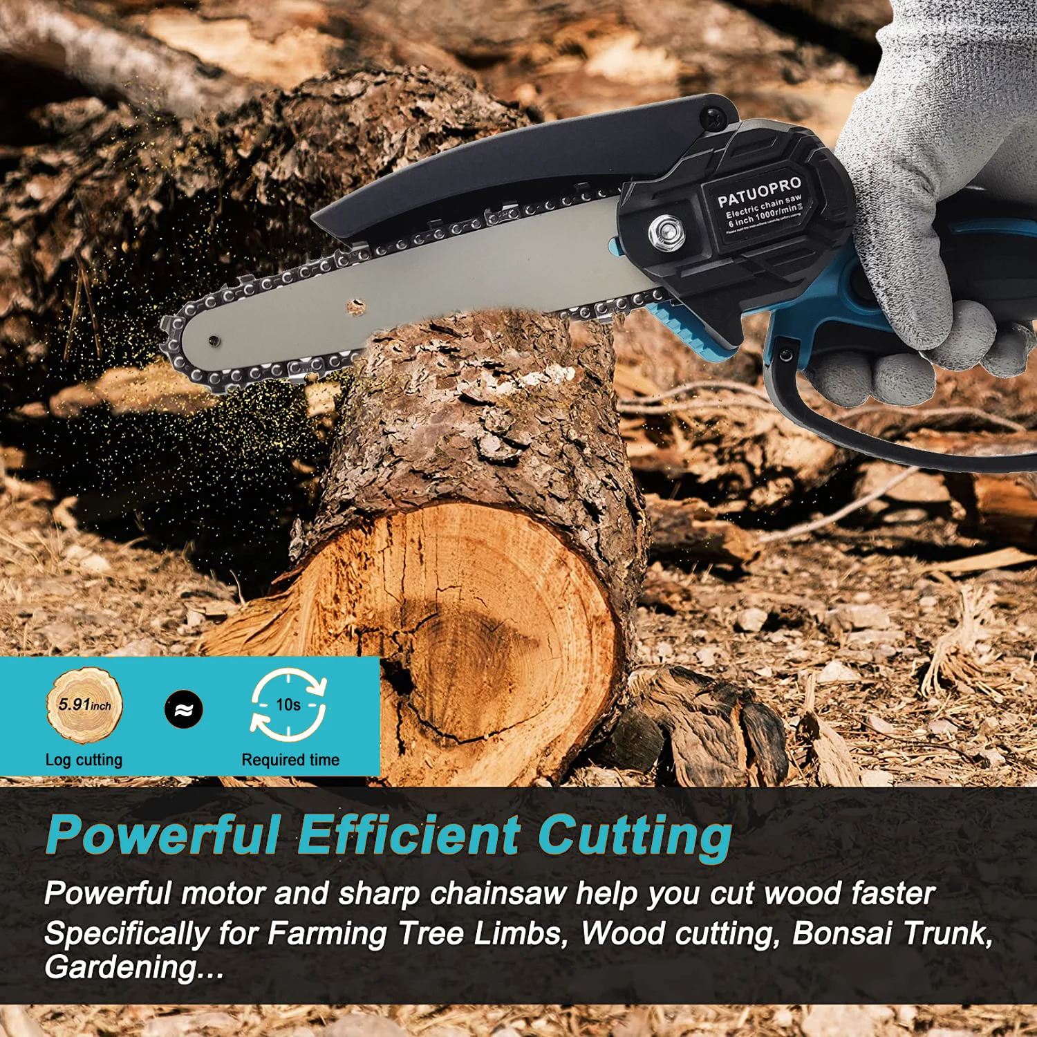 Mini Chainsaw 6 Inch Brushless Cordless Handheld Electric Saw for Wood Cutting Tree Trimming fit Makita 18v Battery(No Battery)