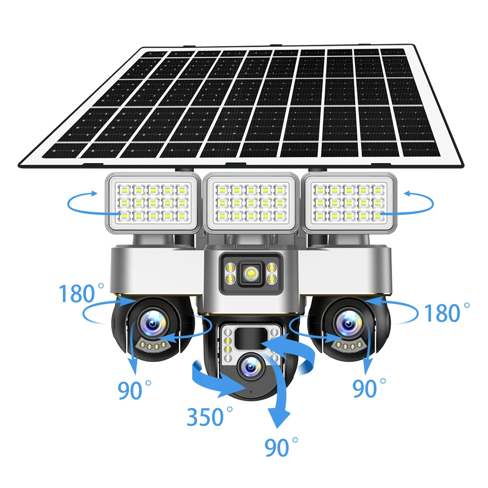 4G WiFi 3‑Lens 3‑Screens Solar PTZ Security Camera Battery‑Powered Two‑Way Audio Outdoor Wireless WiFi Surveillance Camera