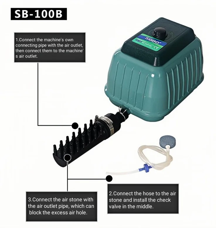 USMILEPET أفضل بائع سبائك الألومنيوم SOBO مضخة هواء عالية السعة مضخة هواء مضخة أكسجين بطارية نوع الحجاب الحاجز لبركة كوي