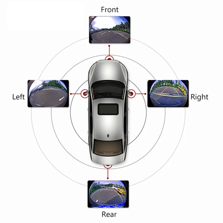 AI 3D Bird View Car Camera 360 Panoramic CameraDVR Surround View Around Monitoring 360 Degree Bird Eyes View Car Camera