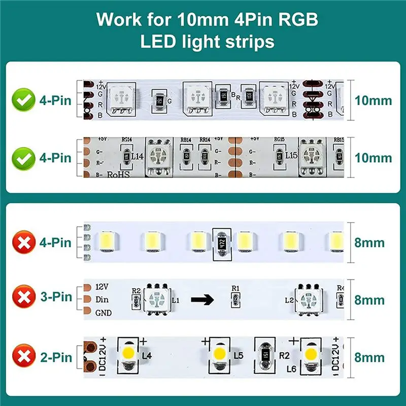 A20F-3Set 16.4Ft RGB LED Wire 22 AWG 4Pin RGB Wire With LED Strip Connector 22 Gauge 4 Colors RGB For RGB LED Strips 3528