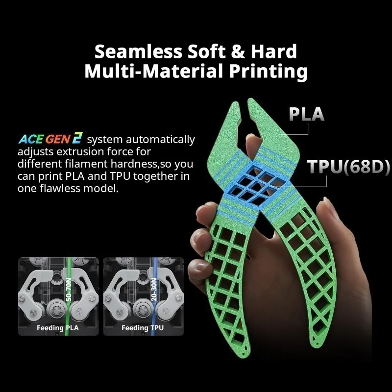 Multicolor 3D Printer Faster & Easy One-Click Printing High Speed 3D Printers for Beginners & Kids