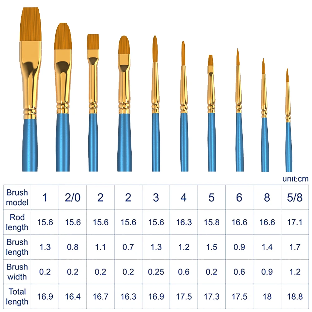 10/50 Pcs Professional Paint Brushes Kit for Acrylic Painting Oil Painting Watercolor Painting Gouache Painting Face Painting