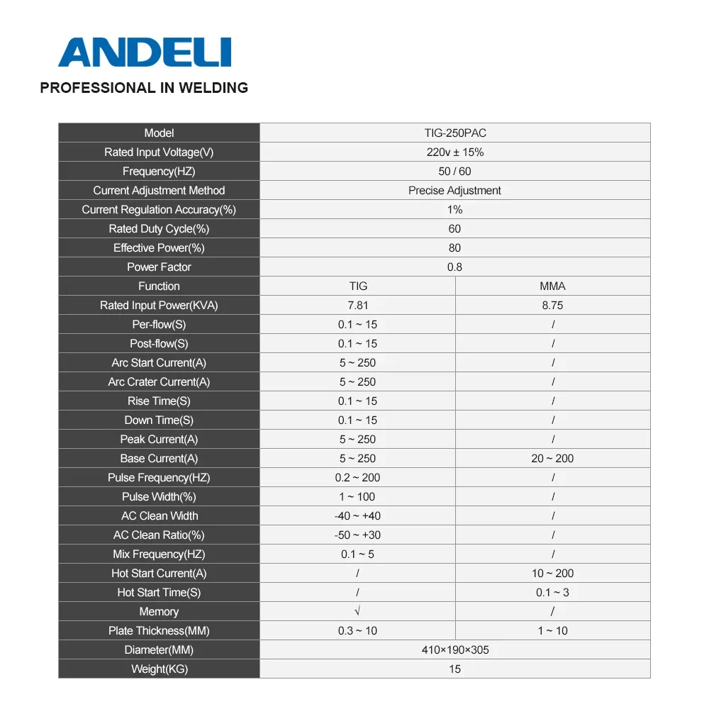 ANDELI Inverter Ac Dc Digital Square Wave Pulse Tig TIG-250PAC Aluminum With Alloy Welder