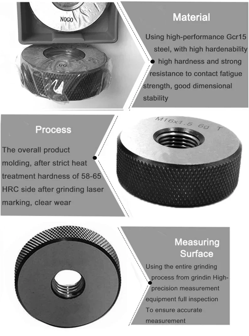 Индивидуальное кольцо 3-12UN 2A Go и Nogo Kit