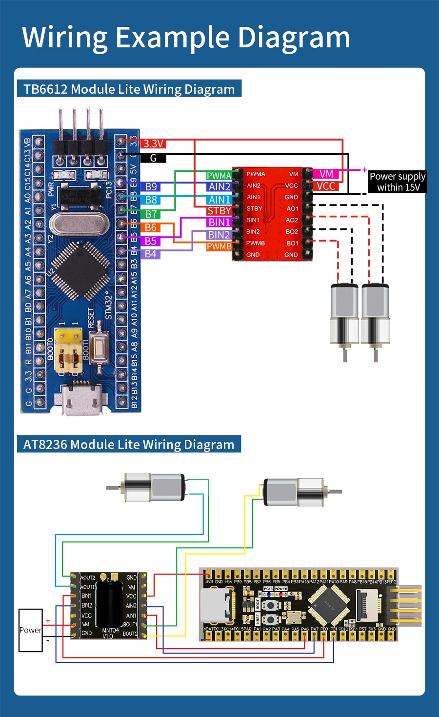 1 Satz Gleichstrom motorantrieb modul 2-Kanal-Roboterauto-Kit elektronisches Design Wettbewerb dedizierte Platine für DIY experimentelle Projekte – Detail 23