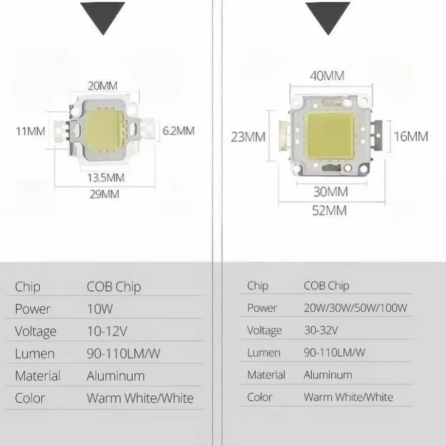 3 Buah/Lot DC12V 24V 36V LED Manik-manik Cahaya Matriks COB Terintegrasi Lampu LED Chip SMD untuk DIY Lampu Sorot Bohlam Aksesori