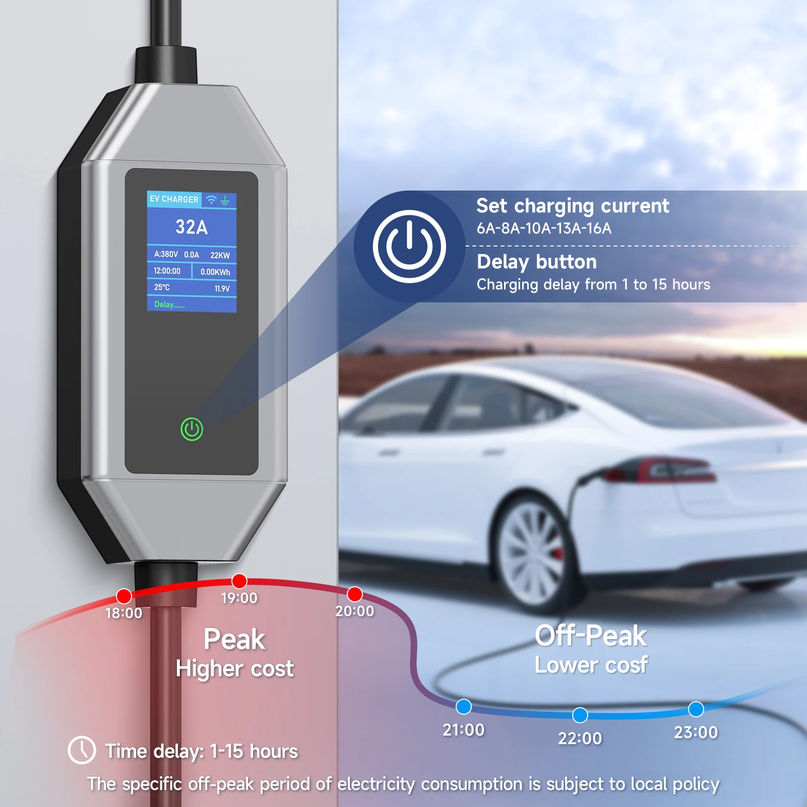 AFYEEV 3.6KW 16A 타입 2 EV 충전기 타입1 GB/T EVSE 충전 케이블 (건 마운트 포함) WiFi 블루투스 앱 원격 제어 단상