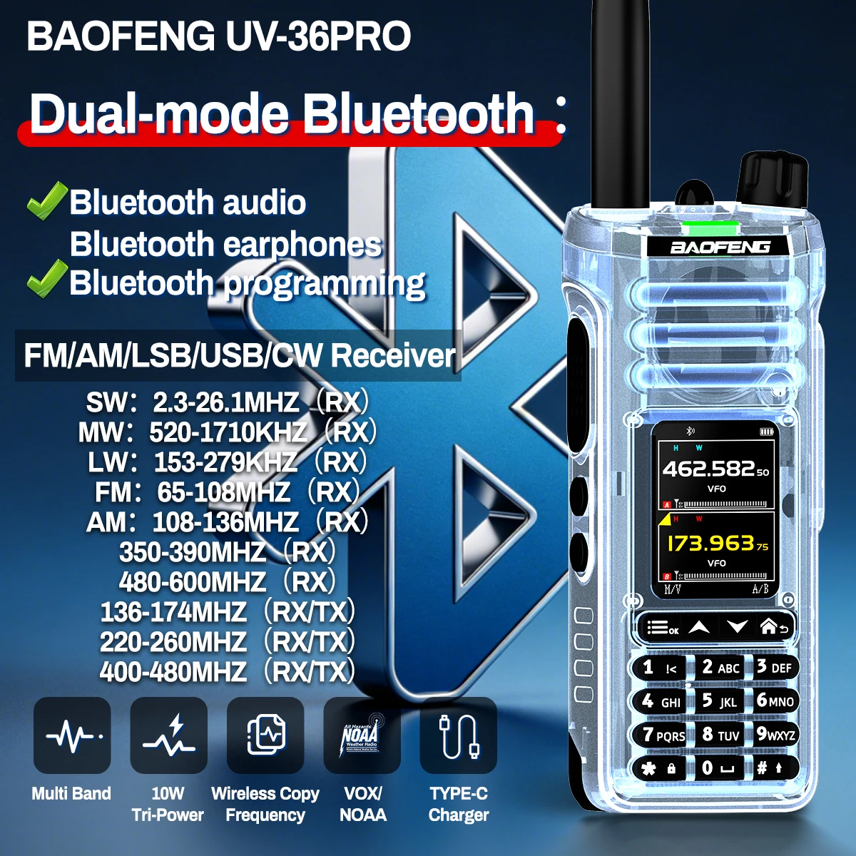 BAOFENG UV‑36 PRO Two‑Way Ham Radio Receiver AM FM LSB USB CW Bluetooth APP Programming Finger PTT Walkie Talkie For Camping