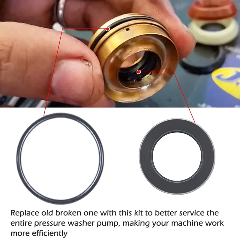 Packing Kit Pressure Washer Pump Seal Repair Accessory Kit 5019006400 for Comet ZWD ZWDK Series 15MM Pressure Washer Pump