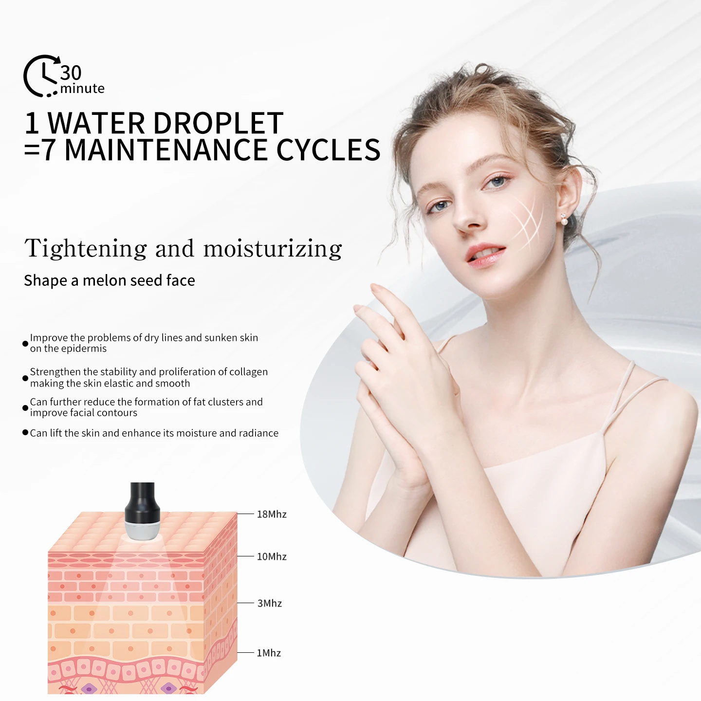 Collagen Boosting Device for Facial Enhancement, Firming, Dimming Fine Lines, Promoting Absorption, and Improving Skin Quality