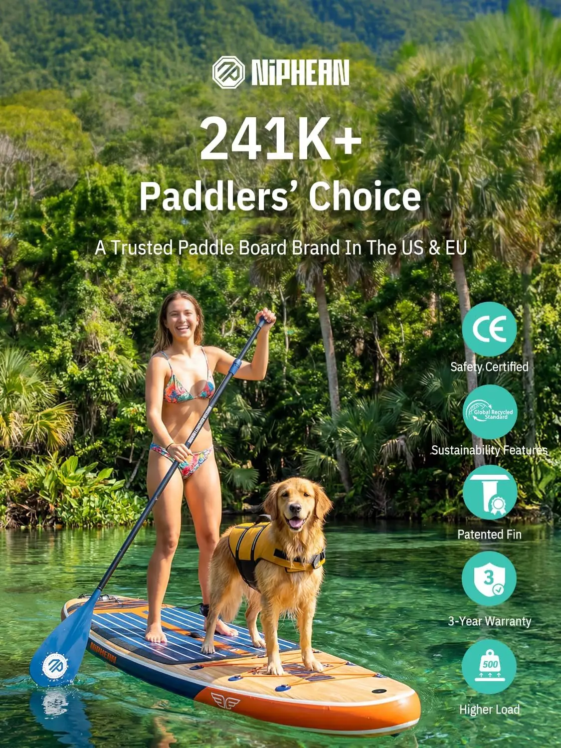 (Extra Large) Inflatable Paddle Board, SUP for 2+1 People/Family 500lbs Capacity Stand Up Paddle Board with SUP Accessories