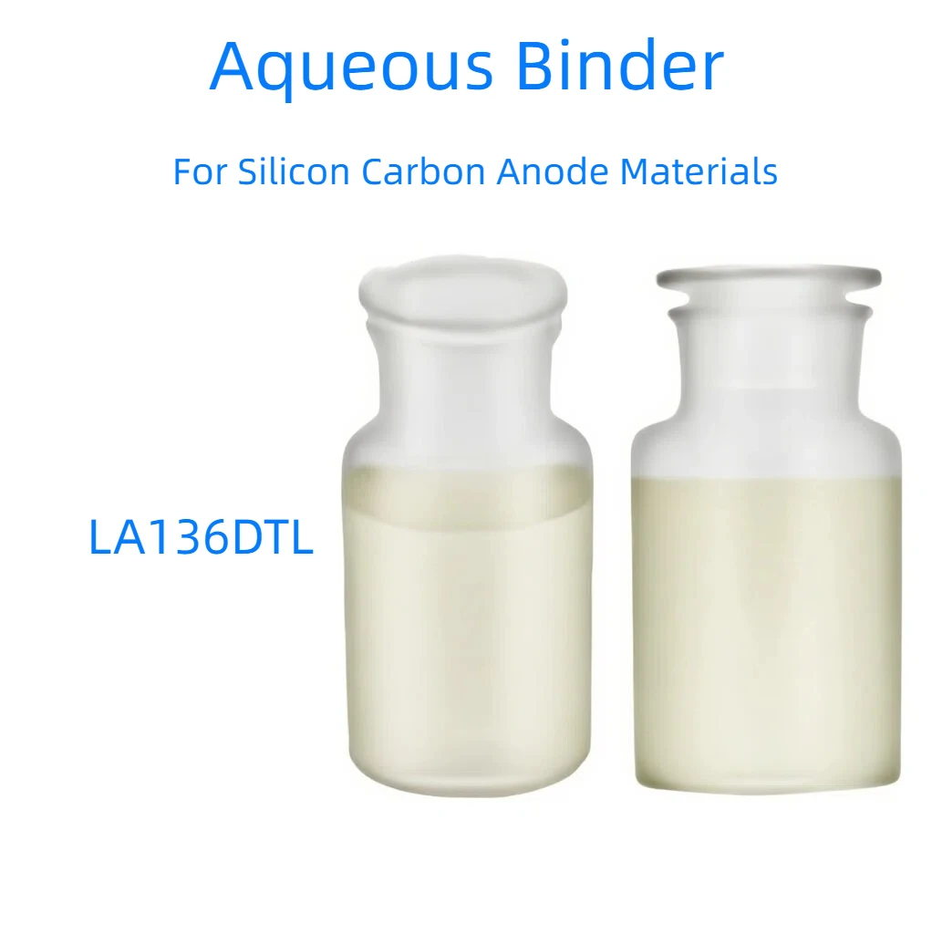 Water-Based Binder …